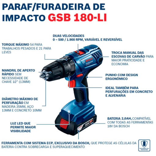 [PROMOÇÃO DE CARNAVAL🎭] Parafusadeira Bosch + Maleta Gedore 178 Ferramentas [ÚLTIMAS UNIDADES] - Image 2